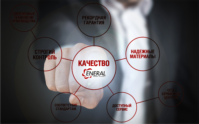 НОВОСТИ КОМПАНИИ // Как обеспечивается качество электродвигателей ENERAL? НОВОСТИ КОМПАНИИ // Как обеспечивается качество электродвигателей ENERAL?