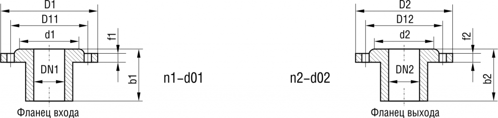 � � �� ����� ������ �������