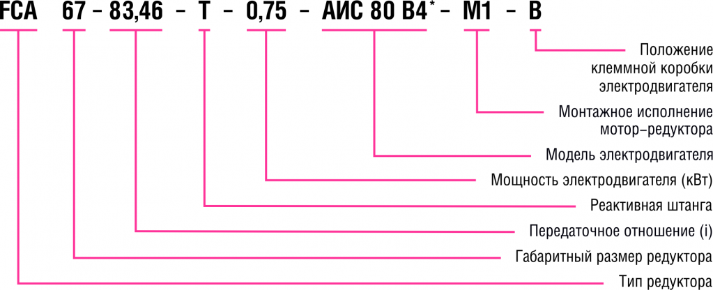СУO мотор-ред FC.png СУO мотор-ред FC.png