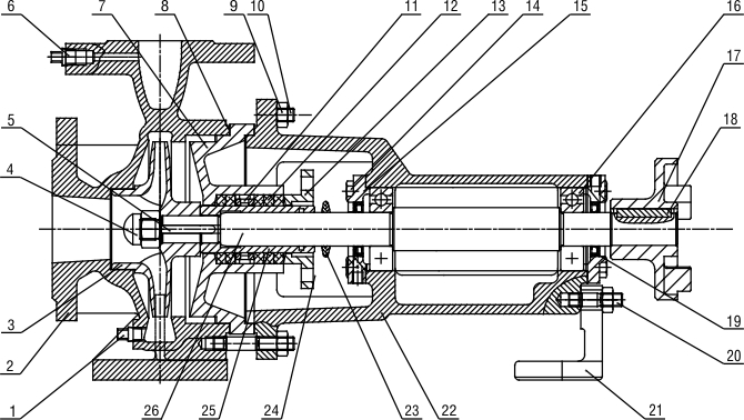Конструктивное устройство консольного насоса типа К Конструктивное устройство консольного насоса типа К