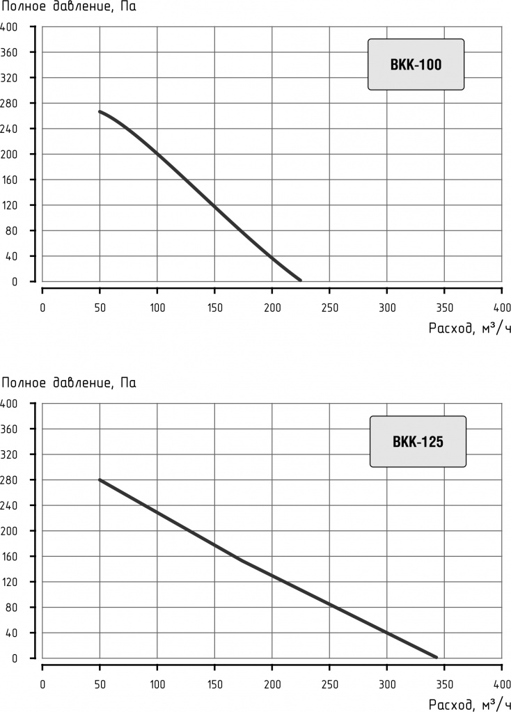 aero_har-ki_BKK100,125.jpg aero_har-ki_BKK100,125.jpg
